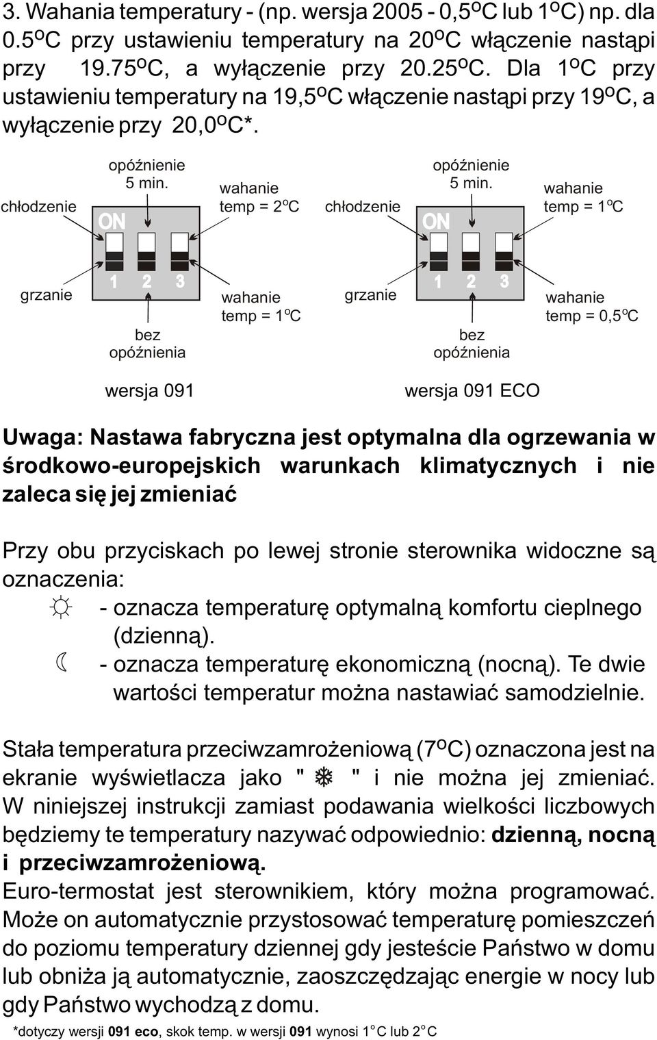 ON wahanie temp = 1 o C grzanie 1 2 3 bez opóÿnienia wahanie temp = 1 o C grzanie 1 2 3 bez opóÿnienia wahanie temp = 0,5 o C wersja 091 wersja 091 ECO Uwaga: Nastawa fabryczna jest optymalna dla