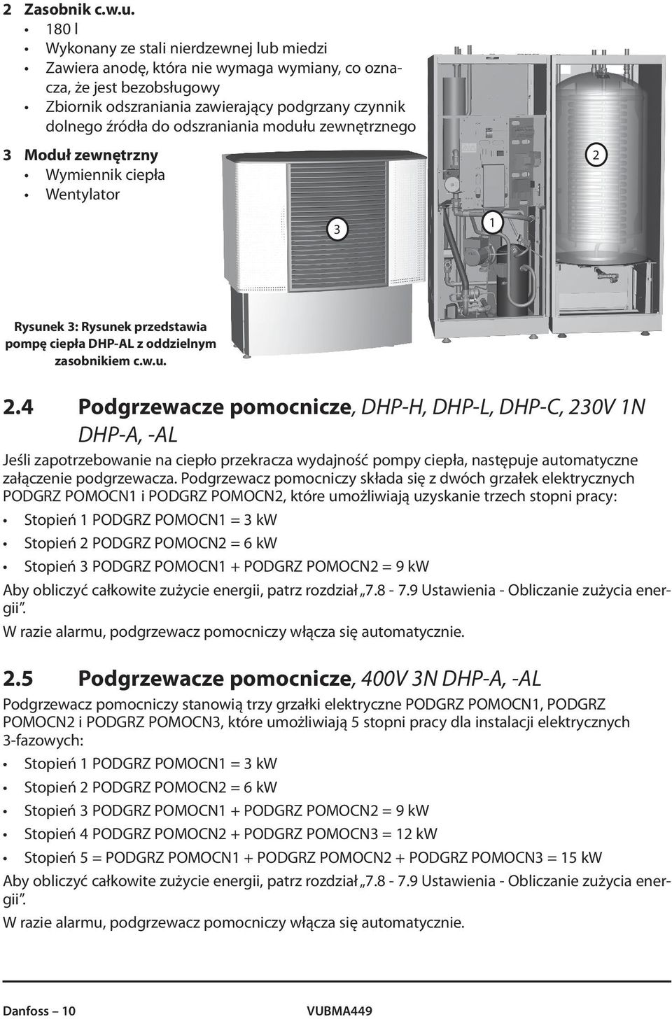 odszraniania modułu zewnętrznego 3 Moduł zewnętrzny Wymiennik ciepła Wentylator 3 1 2 