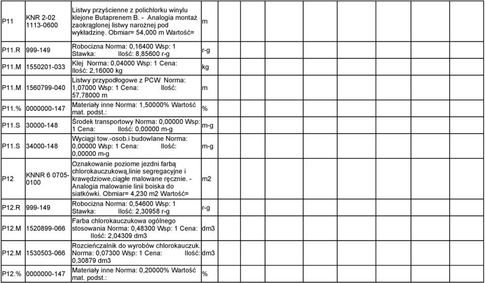 M 1560799-040 1,07000 Wsp: 1 Cena: Ilość: m 57,78000 m P11. 0000000-147 Materiały inne Norma: 1,50000 Wartość P11.