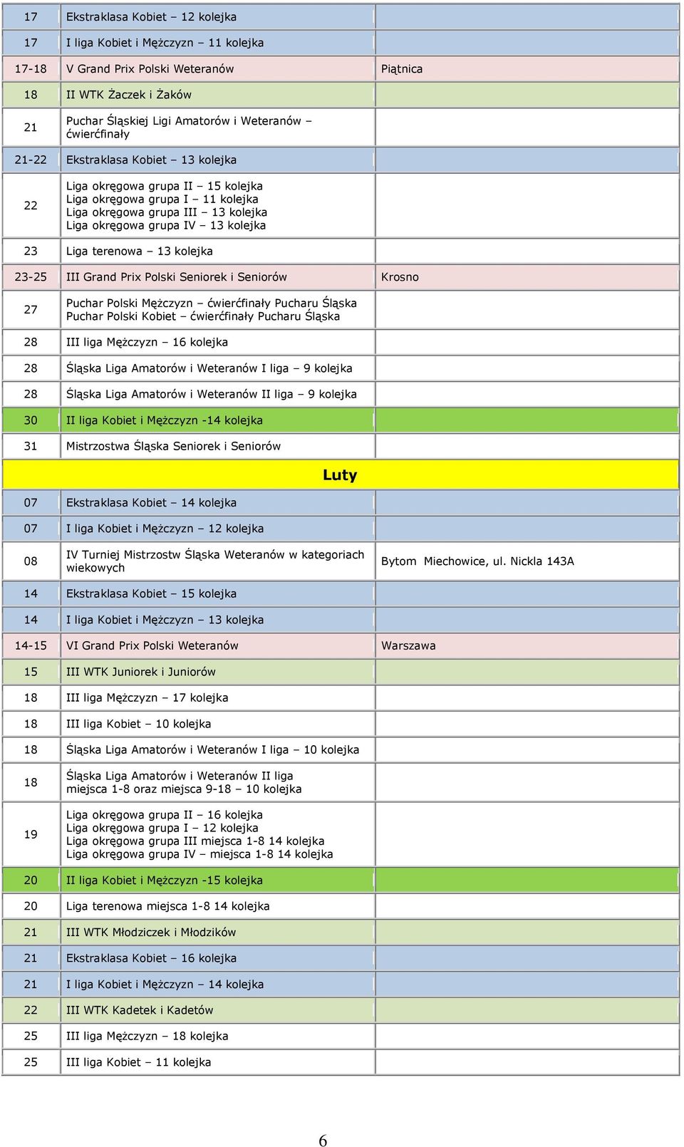 kolejka 23-25 III Grand Prix Polski Seniorek i Seniorów Krosno Puchar Polski MęŜczyzn ćwierćfinały Pucharu Śląska Puchar Polski Kobiet ćwierćfinały Pucharu Śląska 28 III liga MęŜczyzn 16 kolejka 28