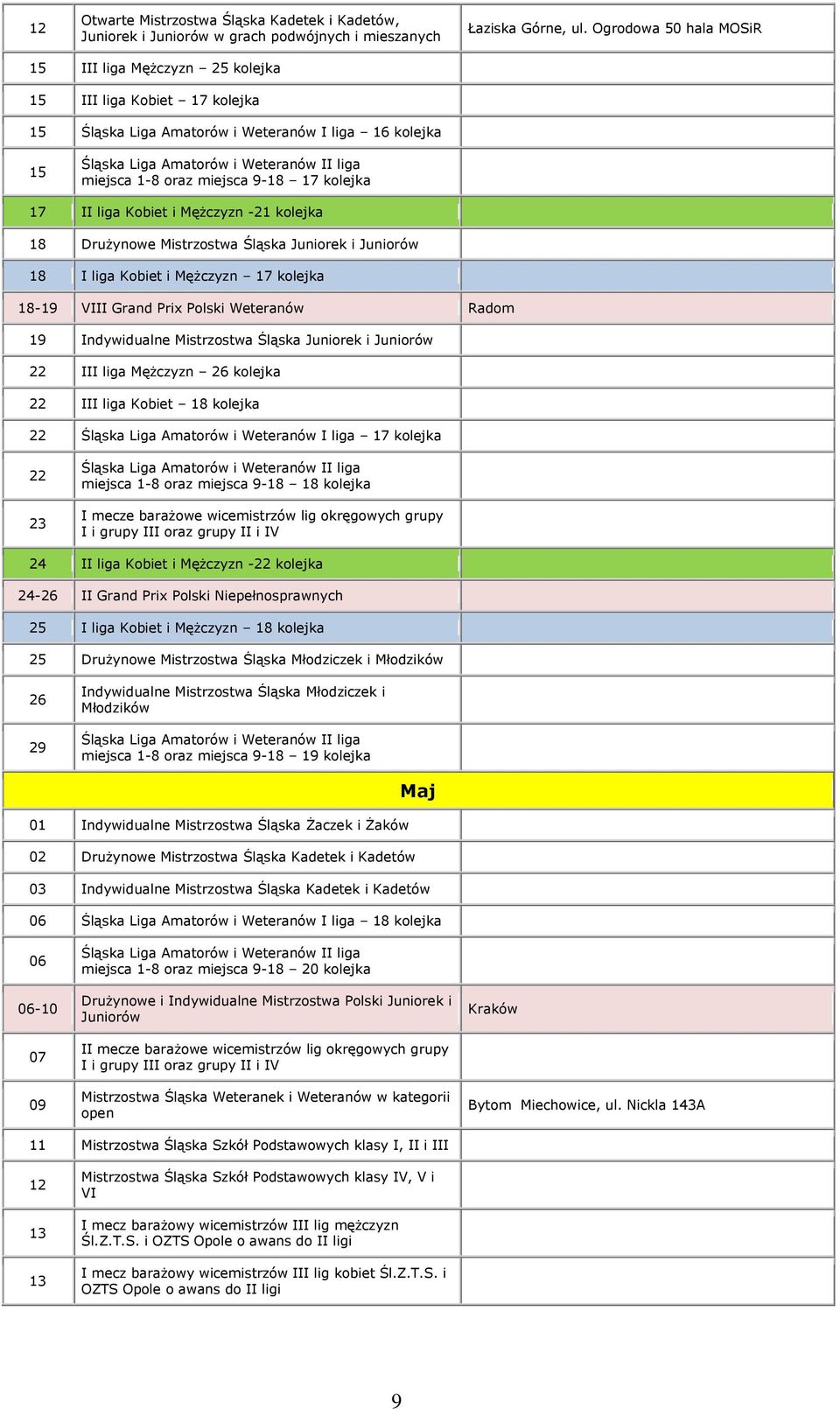 Kobiet i MęŜczyzn -21 kolejka 18 DruŜynowe Mistrzostwa Śląska Juniorek i Juniorów 18 I liga Kobiet i MęŜczyzn 17 kolejka 18-19 VIII Grand Prix Polski Weteranów Radom 19 Indywidualne Mistrzostwa