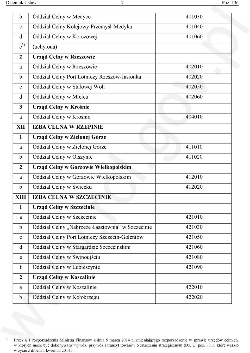 Oddział Celny Port Lotniczy Rzeszów-Jasionka 402020 c Oddział Celny w Stalowej Woli 402050 d Oddział Celny w Mielcu 402060 3 Urząd Celny w Krośnie a Oddział Celny w Krośnie 404010 XII IZBA CELNA W