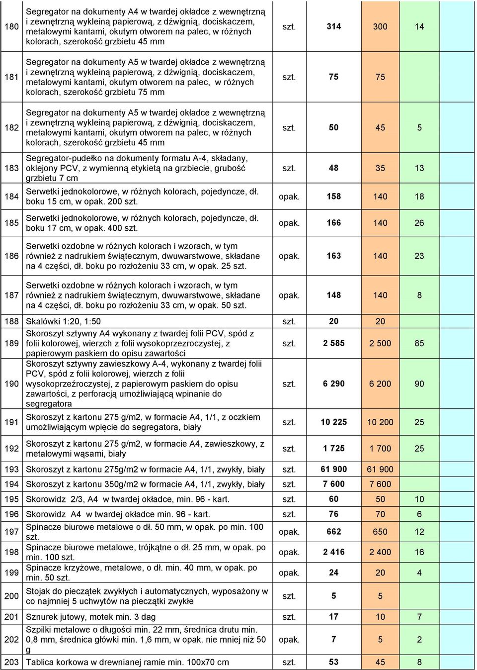 314 300 14 181 182 183 184 185 186 187 Segregator na dokumenty A5 w twardej okładce z wewnętrzną i zewnętrzną wykleiną papierową, z dźwignią, dociskaczem, metalowymi kantami, okutym otworem na palec,