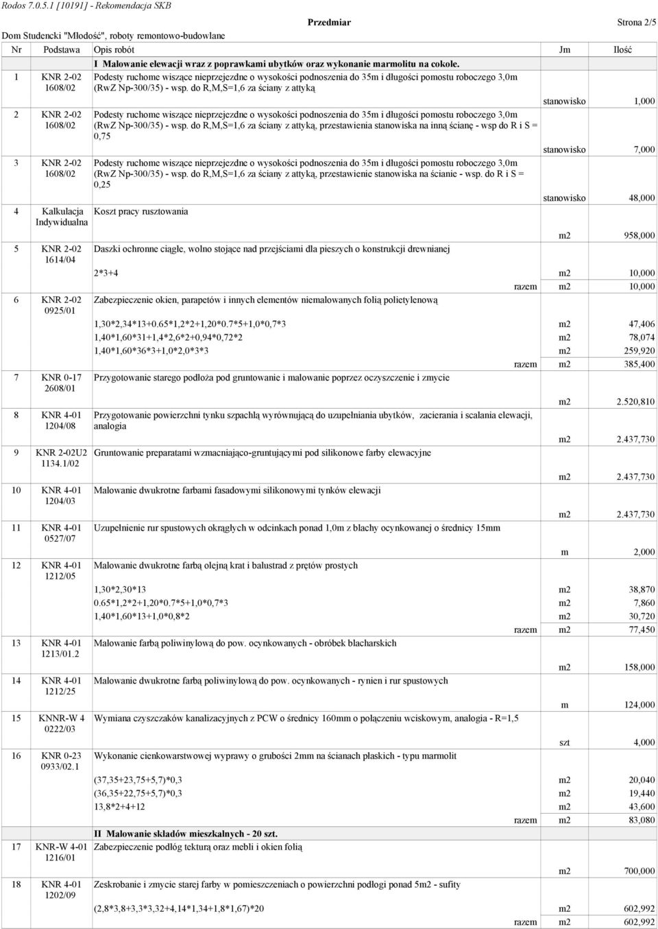 1 17 KNR-W 4-01 1216/01 18 KNR 4-01 I Malowanie elewacji wraz z poprawkami ubytków oraz wykonanie marmolitu na cokole. (RwZ Np-300/35) - wsp. do R,M,S=1,6 za ściany z attyką (RwZ Np-300/35) - wsp.