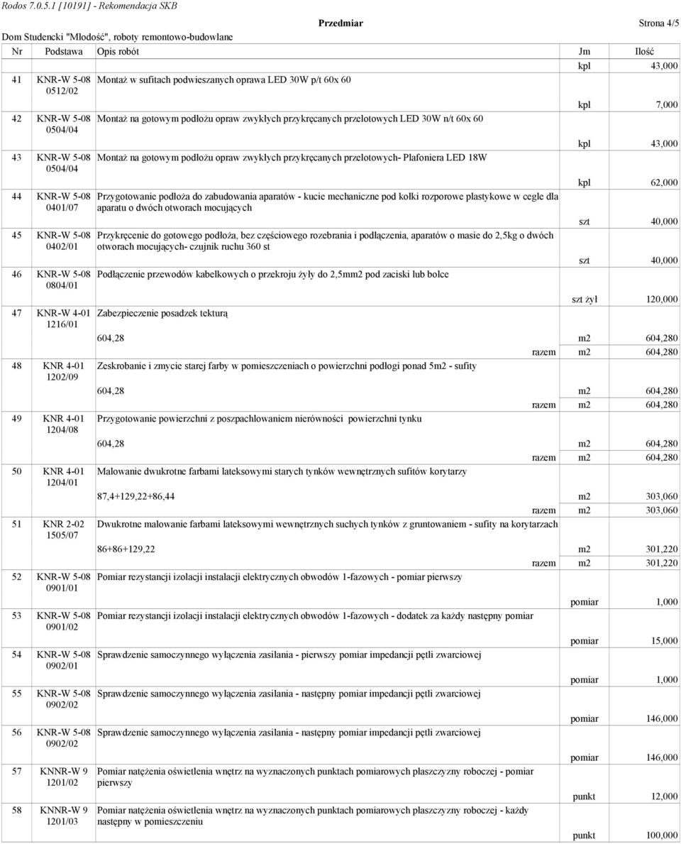 sufitach podwieszanych oprawa LED 30W p/t 60x 60 Montaż na gotowym podłożu opraw zwykłych przykręcanych przelotowych LED 30W n/t 60x 60 Montaż na gotowym podłożu opraw zwykłych przykręcanych