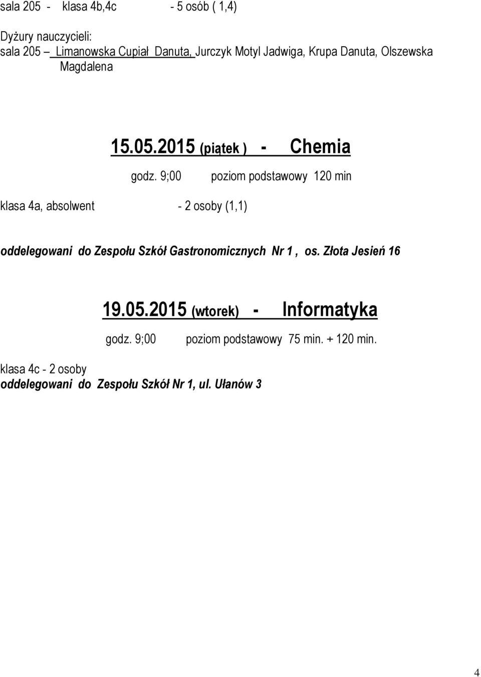 2015 (piątek ) - Chemia klasa 4a, absolwent - 2 osoby (1,1) oddelegowani do Zespołu Szkół