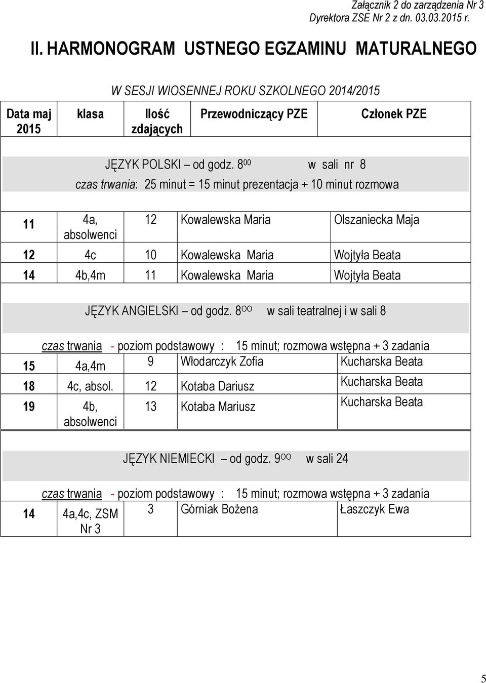 8 00 w sali nr 8 czas trwania: 25 minut = 15 minut prezentacja + 10 minut rozmowa 12 Kowalewska Maria Olszaniecka Maja 12 4c 10 Kowalewska Maria Wojtyła Beata 14 4b,4m 11 Kowalewska Maria Wojtyła