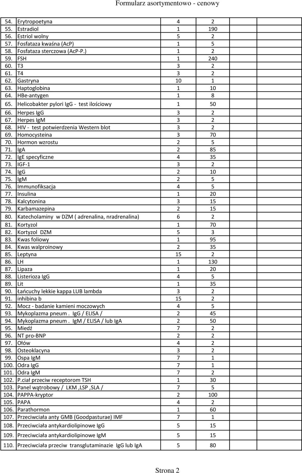 Hormon wzrostu 2 5 71. IgA 2 85 72. IgE specyficzne 4 35 73. IGF-1 3 2 74. IgG 2 10 75. IgM 2 5 76. Immunofiksacja 4 5 77. Insulina 1 20 78. Kalcytonina 3 15 79. Karbamazepina 2 15 80.