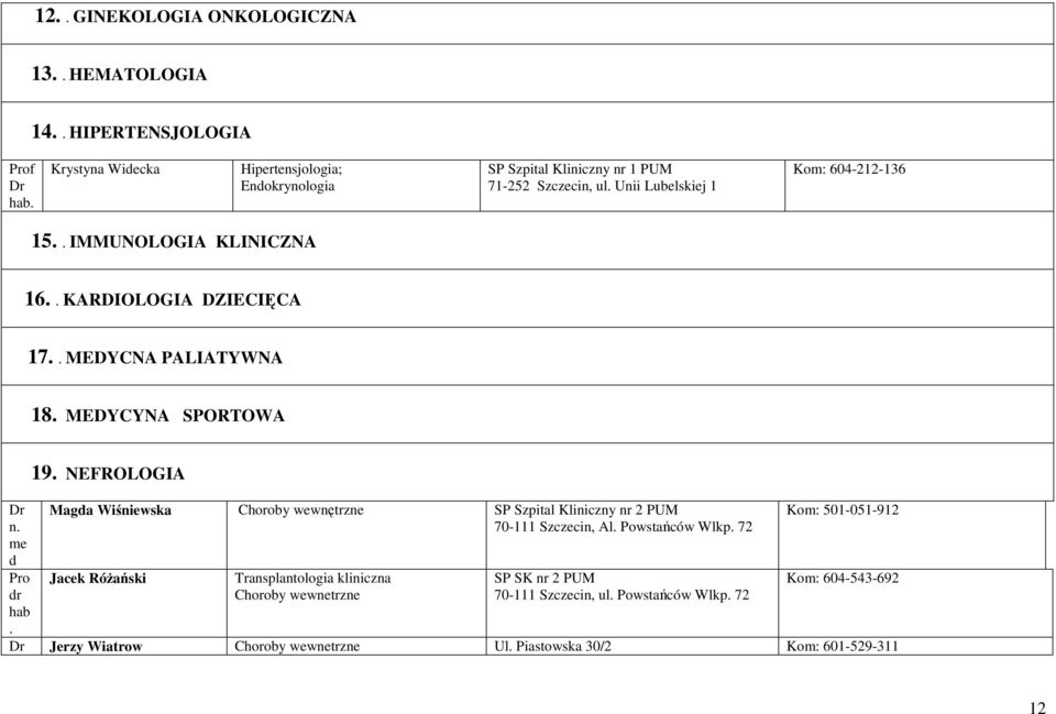 . IMMUNOLOGIA KLINICZNA 16.. KARDIOLOGIA DZIECIĘCA 17.. MEDYCNA PALIATYWNA 18. MEDYCYNA SPORTOWA me d Pro hab. 19.