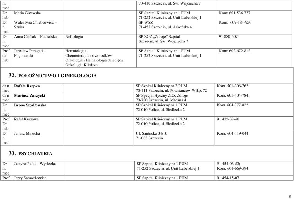 Wojciecha 7 Jarosław Peregud Pogorzelski Hematologia Chemioterapia noworodków Onkologia i Hematologia dziecięca Onkologia Kliniczna SP Szpital Kliniczny nr 1 PUM Kom: 601-536-777 Kom: 609-184-950 91