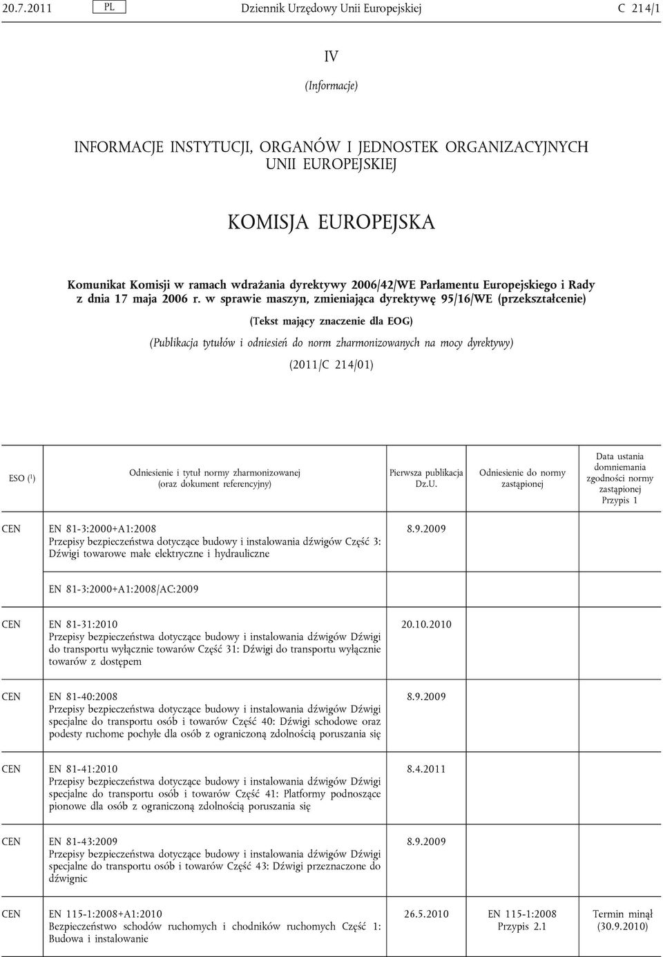 w sprawie maszyn, zmieniająca dyrektywę 95/16/WE (przekształcenie) (Tekst mający znaczenie dla EOG) (Publikacja tytułów i odniesień do norm zharmonizowanych na mocy dyrektywy) (2011/C 214/01) EN