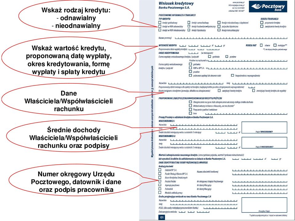 Właściciela/Współwłaścicieli rachunku Średnie dochody Właściciela/Współwłaścicieli