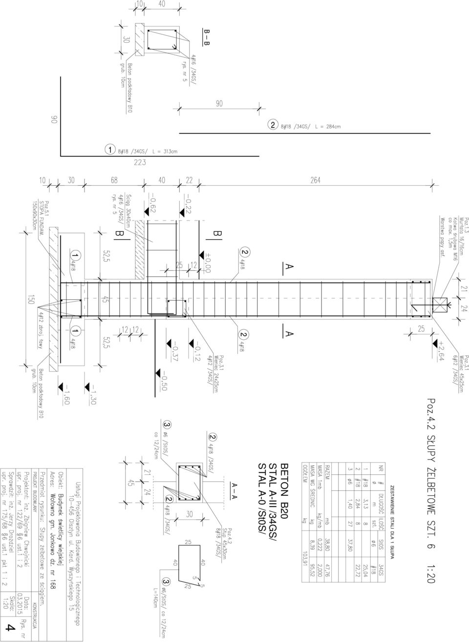 BETON B0 STAL A-III