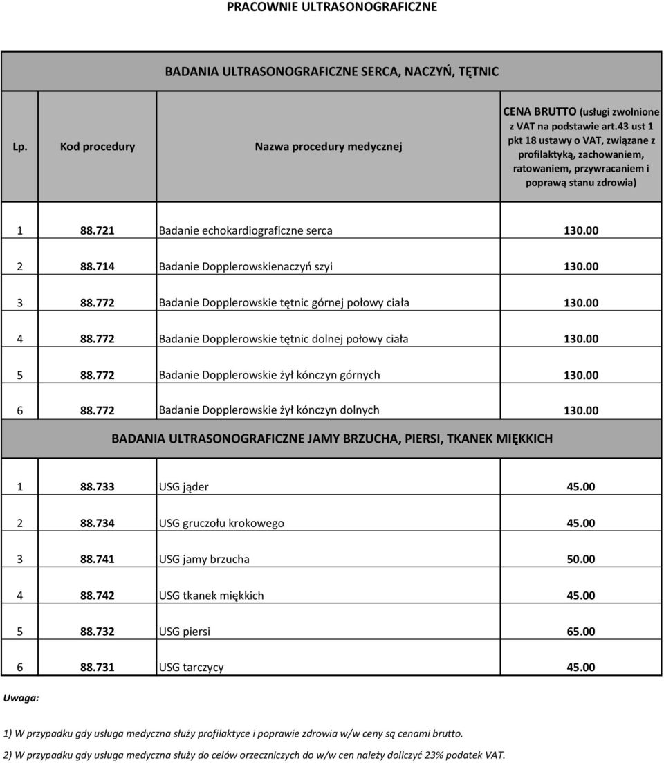 714 Badanie Dopplerowskienaczyń szyi 130.00 3 88.772 Badanie Dopplerowskie tętnic górnej połowy ciała 130.00 4 88.772 Badanie Dopplerowskie tętnic dolnej połowy ciała 130.00 5 88.