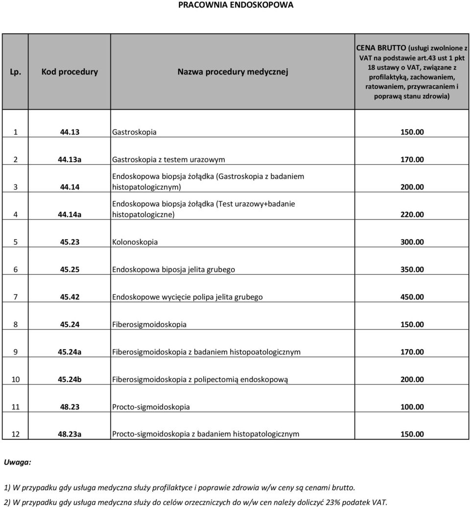 14 4 44.14a Endoskopowa biopsja żołądka (Gastroskopia z badaniem histopatologicznym) 200.00 Endoskopowa biopsja żołądka (Test urazowy+badanie histopatologiczne) 220.00 5 45.23 Kolonoskopia 300.