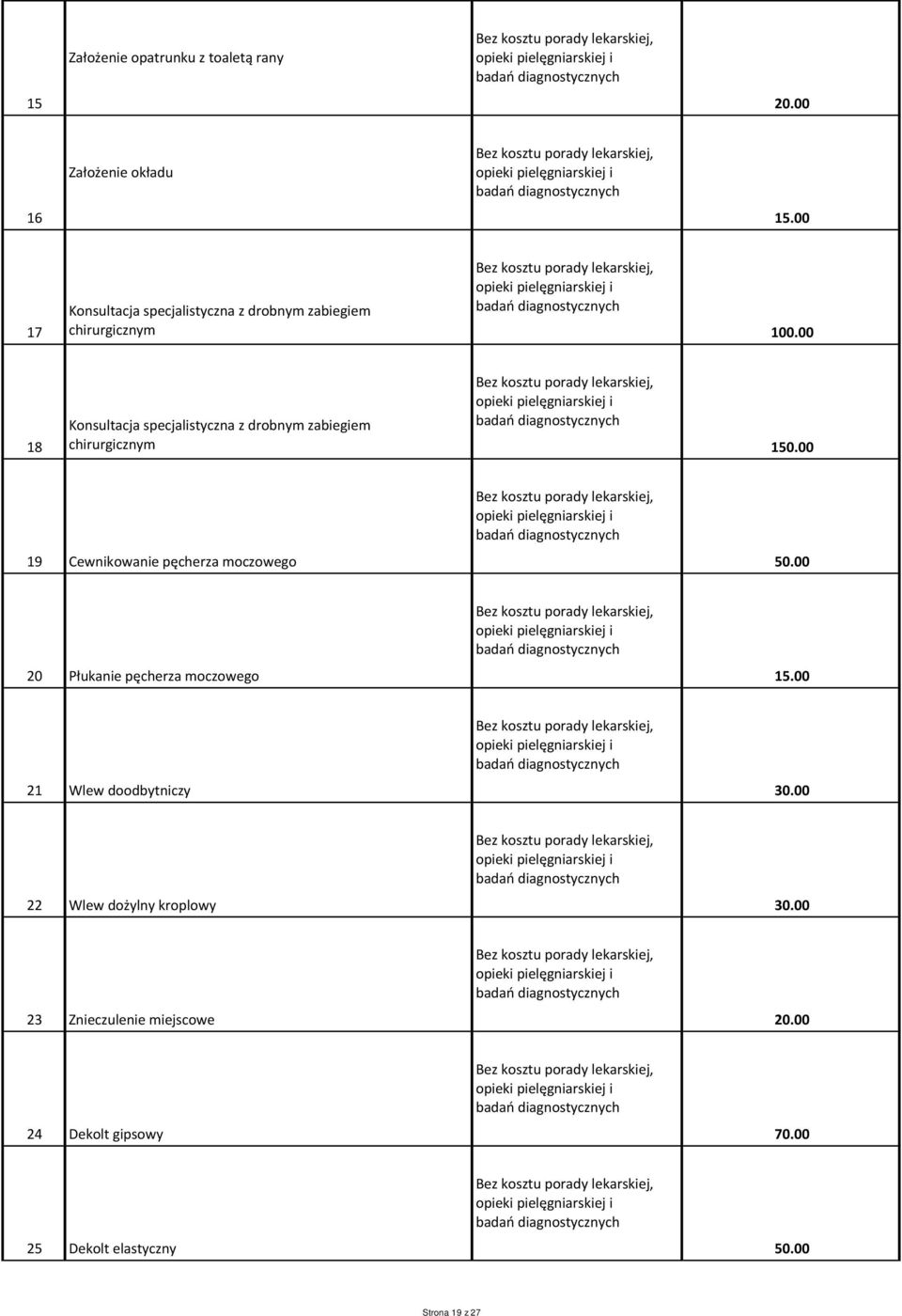 00 18 Konsultacja specjalistyczna z drobnym zabiegiem chirurgicznym 150.