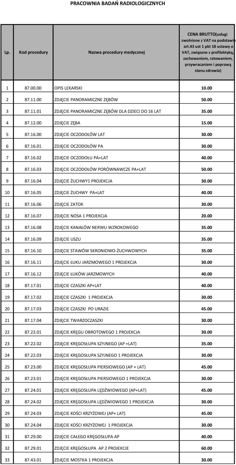 11.01 ZDJĘCIE PANORAMICZNE ZĘBÓW DLA DZIECI DO 16 LAT 35.00 4 87.12.00 ZDJĘCIE ZĘBA 15.00 5 87.16.00 ZDJĘCIE OCZODOŁÓW LAT 30.00 6 87.16.01 ZDJĘCIE OCZODOŁÓW PA 30.00 7 87.16.02 ZDJĘCIE OCZODOŁU PA+LAT 40.