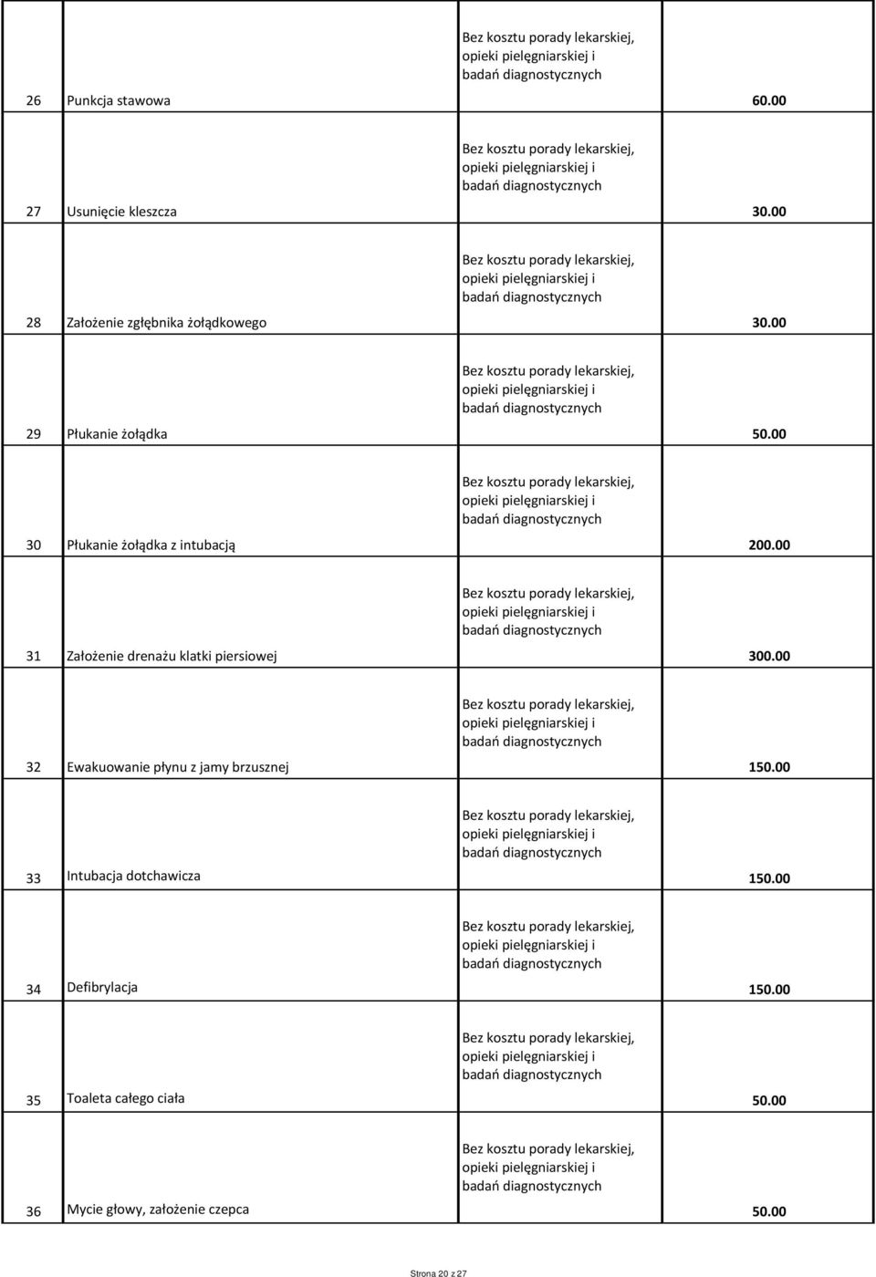 00 31 Założenie drenażu klatki piersiowej 300.00 32 Ewakuowanie płynu z jamy brzusznej 150.