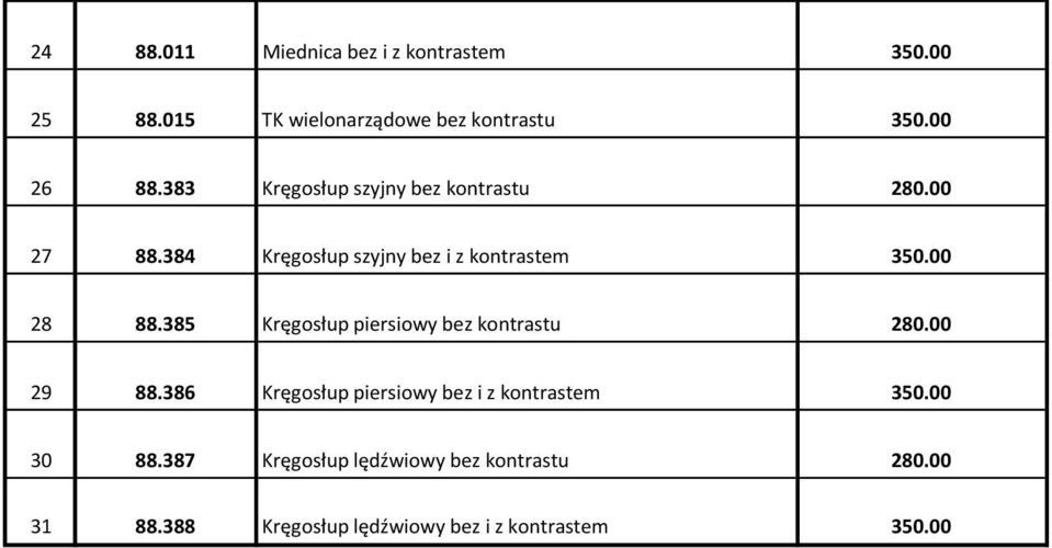 385 Kręgosłup piersiowy bez kontrastu 280.00 29 88.386 Kręgosłup piersiowy bez i z kontrastem 350.