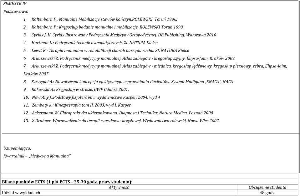 : Terapia manualna w rehabilitacji chorób narządu ruchu. ZL NATURA Kielce 6. Arkuszewski Z. Podręcznik medycyny manualnej. Atlas zabiegów - kręgosłup szyjny, Elipsa-Jaim, Kraków 2009. 7.