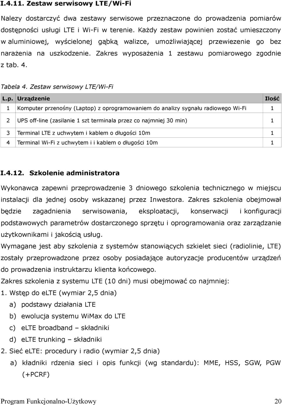 4. Tabela 4. Zestaw serwisowy LTE/Wi-Fi L.p.