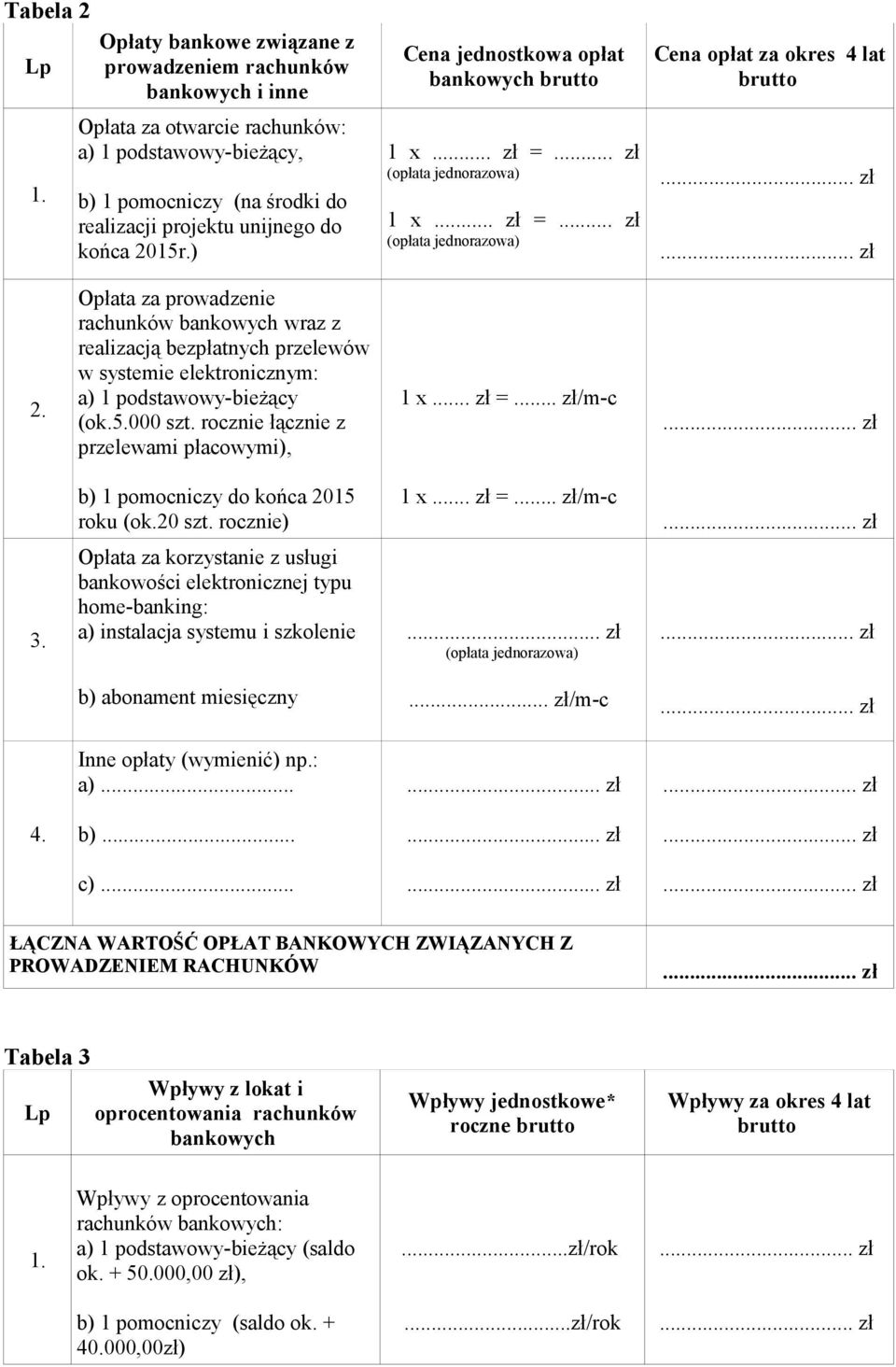 ) Cena jednostkowa opłat bankowych brutto 1 x... zł =... zł (opłata jednorazowa) 1 x... zł =... zł (opłata jednorazowa) Cena opłat za okres 4 lat brutto 2.