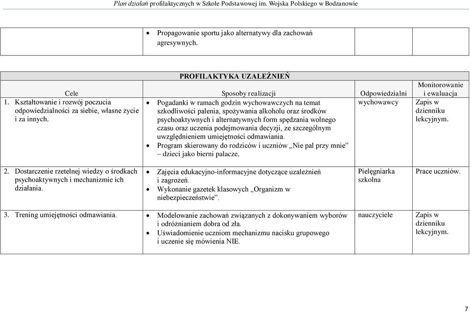 innych. psychoaktywnych i alternatywnych form spędzania wolnego czasu oraz uczenia podejmowania decyzji, ze szczególnym uwzględnieniem umiejętności odmawiania.