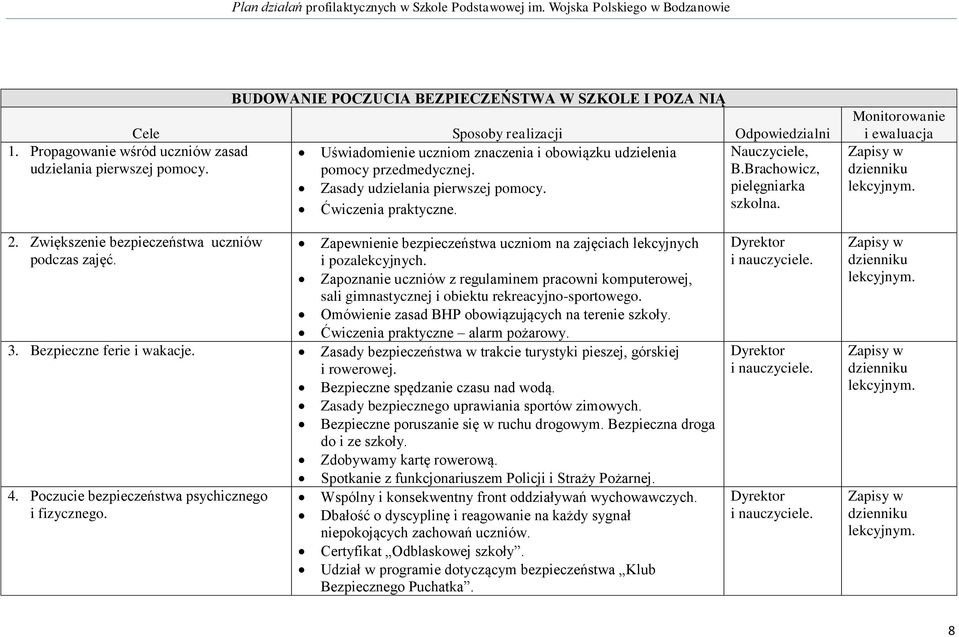 Brachowicz, Zasady udzielania pierwszej pomocy. pielęgniarka Ćwiczenia praktyczne. szkolna. Monitorowanie i ewaluacja 2. Zwiększenie bezpieczeństwa uczniów podczas zajęć.