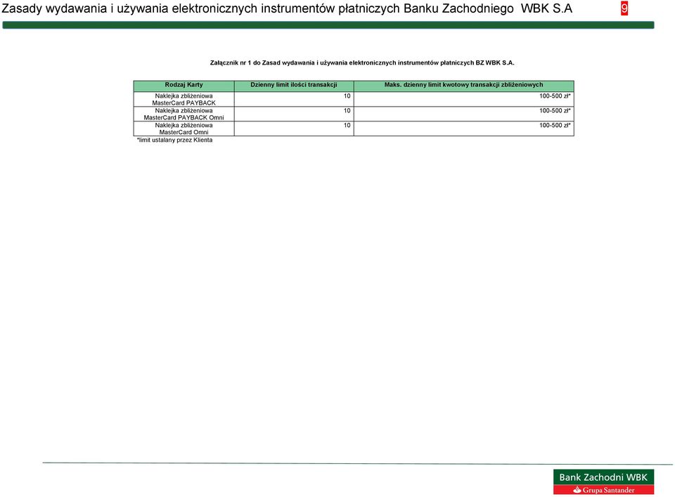 dzienny limit kwotowy transakcji zbliżeniowych Naklejka zbliżeniowa 10 100-500 zł* MasterCard PAYBACK Naklejka zbliżeniowa