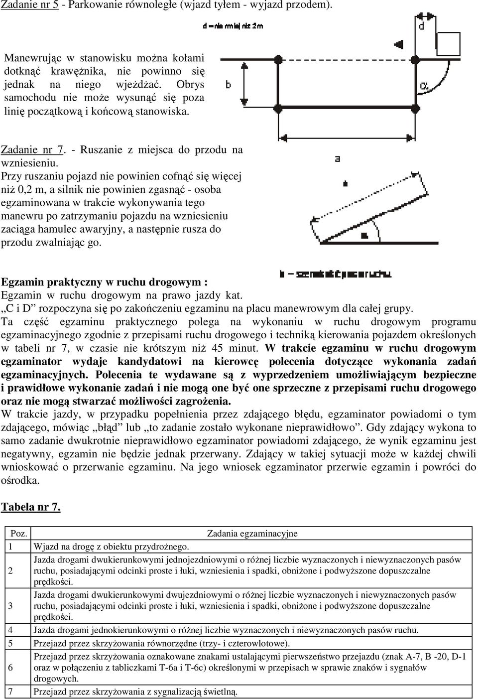 Przy ruszaniu pojazd nie powinien cofnąć się więcej niż 0,2 m, a silnik nie powinien zgasnąć - osoba egzaminowana w trakcie wykonywania tego manewru po zatrzymaniu pojazdu na wzniesieniu zaciąga