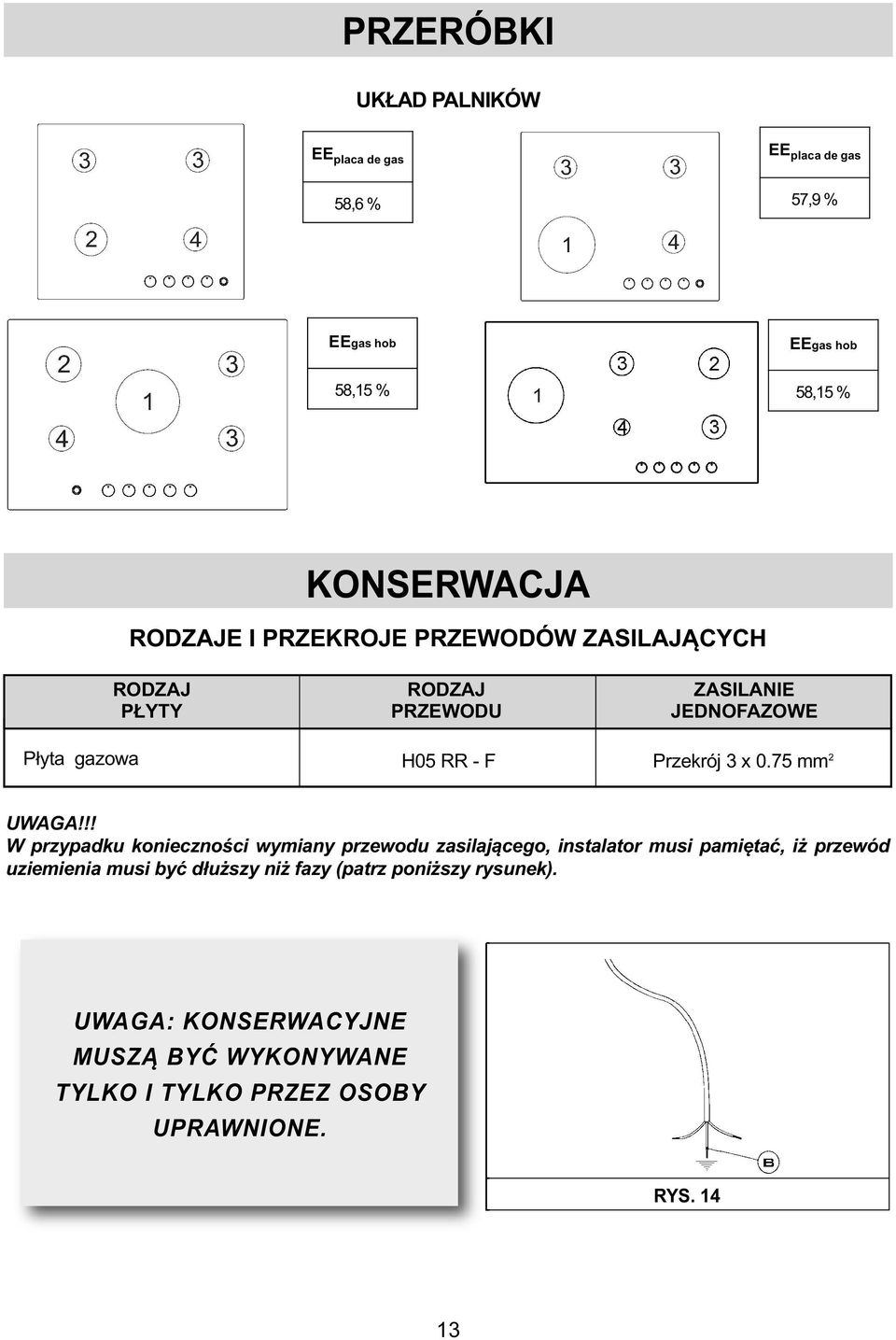 75 mm 2 UWAGA!