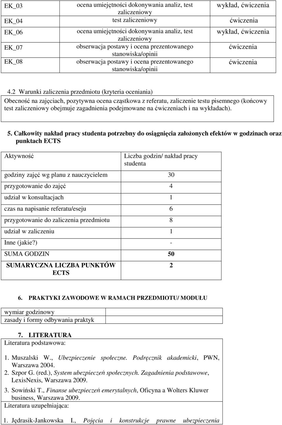 2 Warunki zaliczenia przedmiotu (kryteria oceniania) Obecność na zajęciach, pozytywna ocena cząstkowa z referatu, zaliczenie testu pisemnego (końcowy test zaliczeniowy obejmuje zagadnienia