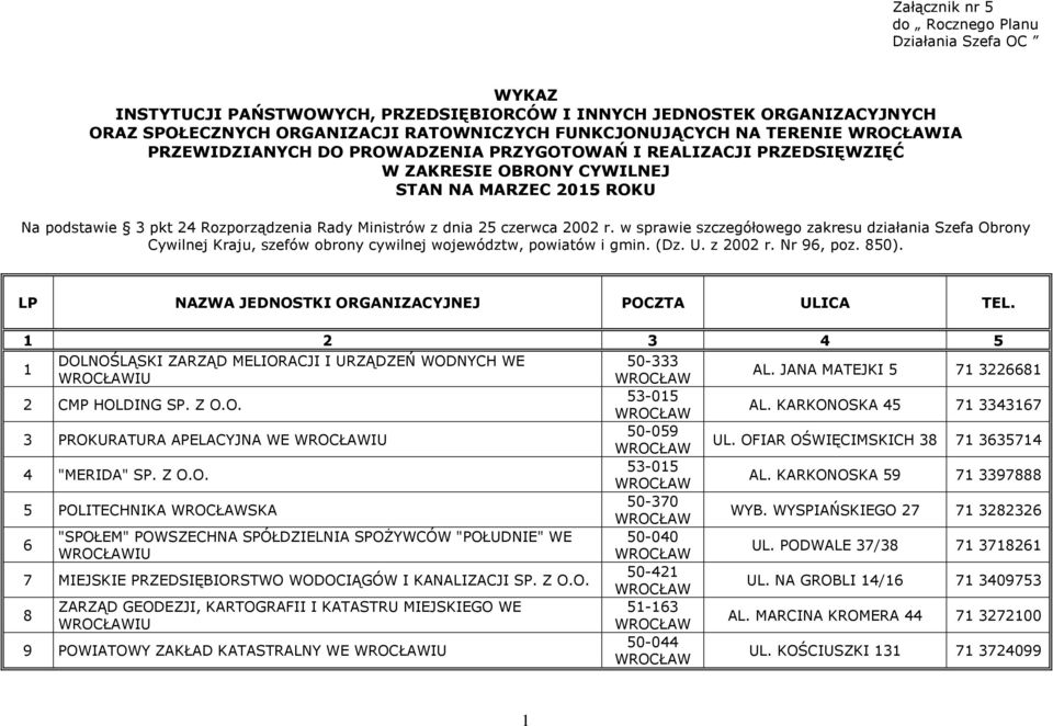 czerwca 2002 r. w sprawie szczegółowego zakresu działania Szefa Obrony Cywilnej Kraju, szefów obrony cywilnej województw, powiatów i gmin. (Dz. U. z 2002 r. Nr 96, poz. 850).