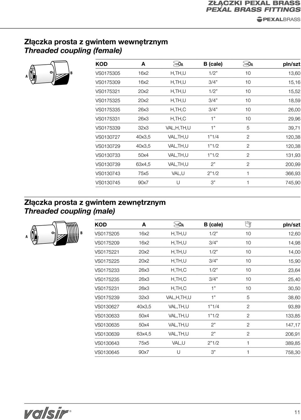 1/4 2 120,38 VS0130729 40x3,5 VL,TH,U 1 1/2 2 120,38 VS0130733 50x4 VL,TH,U 1 1/2 2 131,93 VS0130739 63x4,5 VL,TH,U 2 2 200,99 VS0130743 75x5 VL,U 2 1/2 1 366,93 VS0130745 90x7 U 3 1 745,90 Złączka