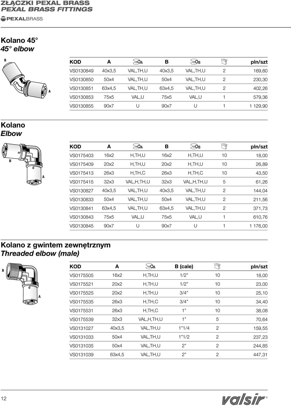 26,89 VS0175413 26x3 H,TH,C 26x3 H,TH,C 10 43,50 VS0175415 32x3 VL,H,TH,U 32x3 VL,H,TH,U 5 61,26 VS0130827 40x3,5 VL,TH,U 40x3,5 VL,TH,U 2 144,04 VS0130833 50x4 VL,TH,U 50x4 VL,TH,U 2 211,56