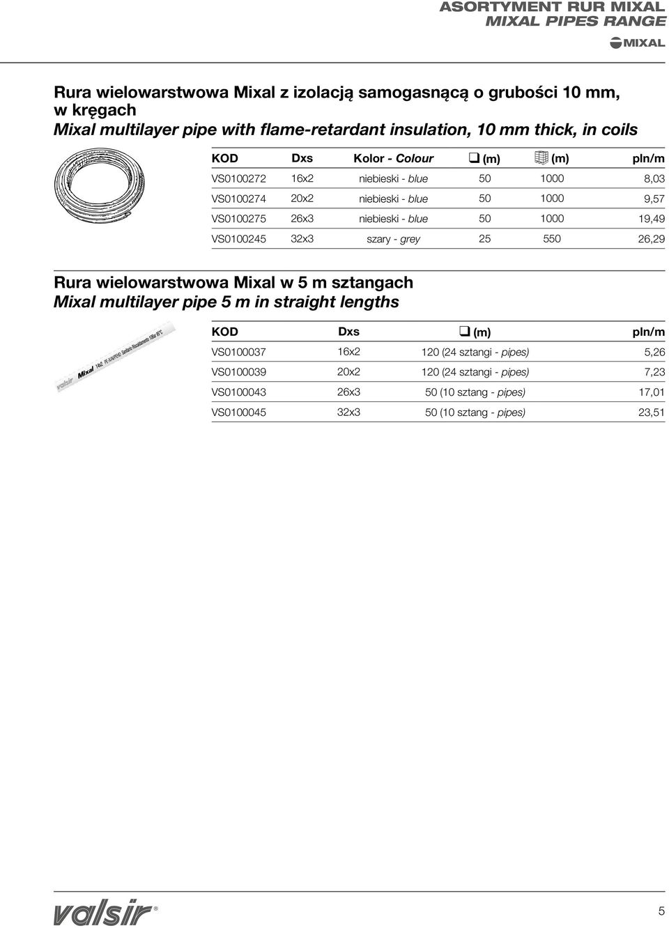 - blue 50 1000 19,49 VS0100245 32x3 szary - grey 25 550 26,29 Rura wielowarstwowa Mixal w 5 m sztangach Mixal multilayer pipe 5 m in straight lengths KOD Dxs (m) pln/m