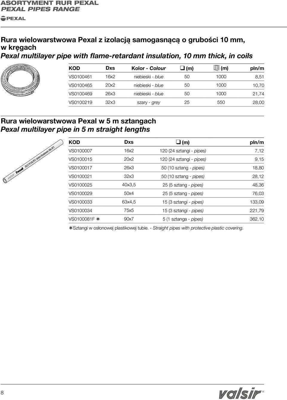 25 550 28,00 Rura wielowarstwowa Pexal w 5 m sztangach Pexal multilayer pipe in 5 m straight lengths KOD Dxs (m) pln/m VS0100007 16x2 120 (24 sztangi - pipes) 7,12 VS0100015 20x2 120 (24 sztangi -