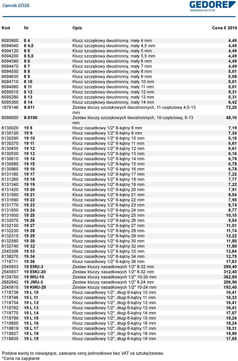 szczękowy dwustronny, mały 9 5,08 6094710 8 10 Klucz szczękowy dwustronny, mały 10 5,01 6094980 8 11 Klucz szczękowy dwustronny, mały 11 5,01 6095010 8 12 Klucz szczękowy dwustronny, mały 12 5,31