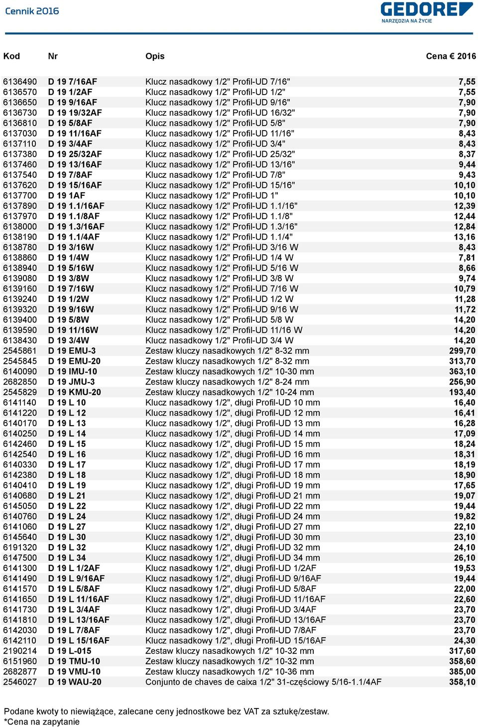 nasadkowy 1/2" Profil-UD 3/4" 8,43 6137380 D 19 25/32AF Klucz nasadkowy 1/2" Profil-UD 25/32" 8,37 6137460 D 19 13/16AF Klucz nasadkowy 1/2" Profil-UD 13/16" 9,44 6137540 D 19 7/8AF Klucz nasadkowy