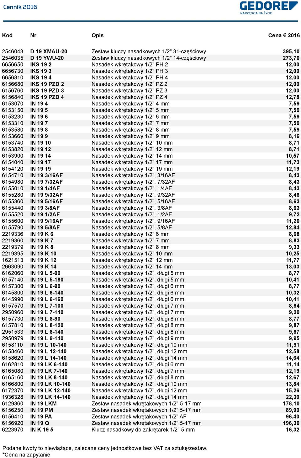 1/2" PZ 3 12,00 6156840 IKS 19 PZD 4 Nasadek wkrętakowy 1/2" PZ 4 12,78 6153070 IN 19 4 Nasadek wkrętakowy 1/2" 4 7,59 6153150 IN 19 5 Nasadek wkrętakowy 1/2" 5 7,59 6153230 IN 19 6 Nasadek