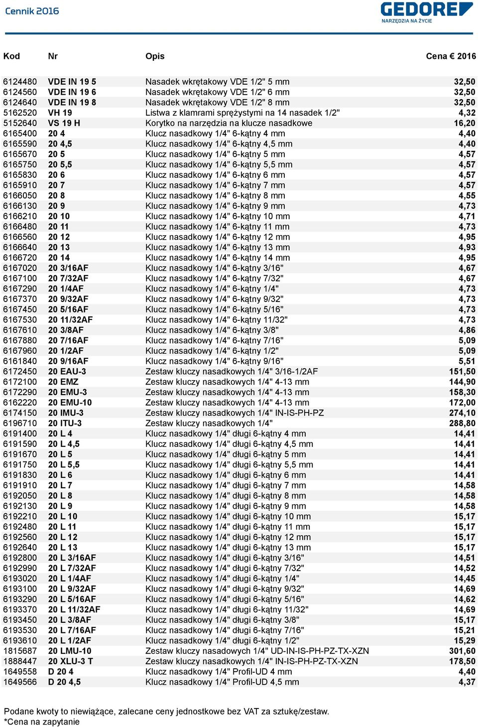 4,40 6165670 20 5 Klucz nasadkowy 1/4" 6-kątny 5 4,57 6165750 20 5,5 Klucz nasadkowy 1/4" 6-kątny 5,5 4,57 6165830 20 6 Klucz nasadkowy 1/4" 6-kątny 6 4,57 6165910 20 7 Klucz nasadkowy 1/4" 6-kątny 7