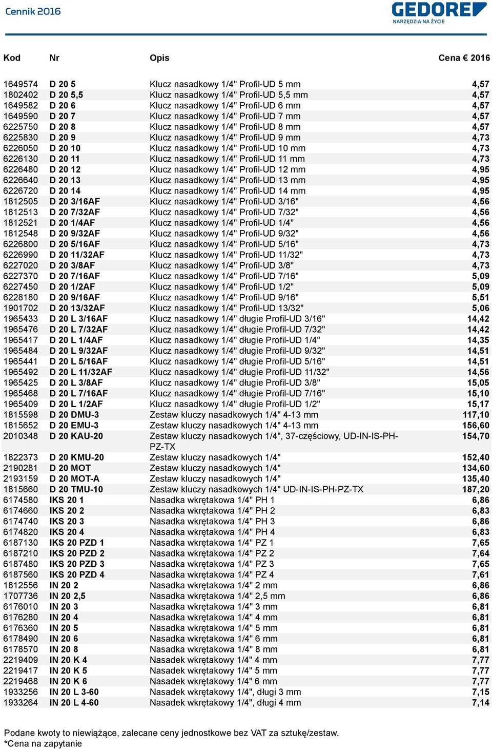 nasadkowy 1/4" Profil-UD 11 4,73 6226480 D 20 12 Klucz nasadkowy 1/4" Profil-UD 12 4,95 6226640 D 20 13 Klucz nasadkowy 1/4" Profil-UD 13 4,95 6226720 D 20 14 Klucz nasadkowy 1/4" Profil-UD 14 4,95