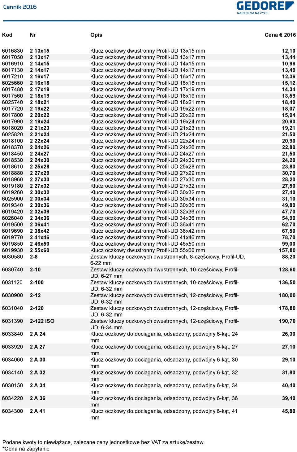 Klucz oczkowy dwustronny Profil-UD 17x19 14,34 6017560 2 18x19 Klucz oczkowy dwustronny Profil-UD 18x19 13,59 6025740 2 18x21 Klucz oczkowy dwustronny Profil-UD 18x21 18,40 6017720 2 19x22 Klucz