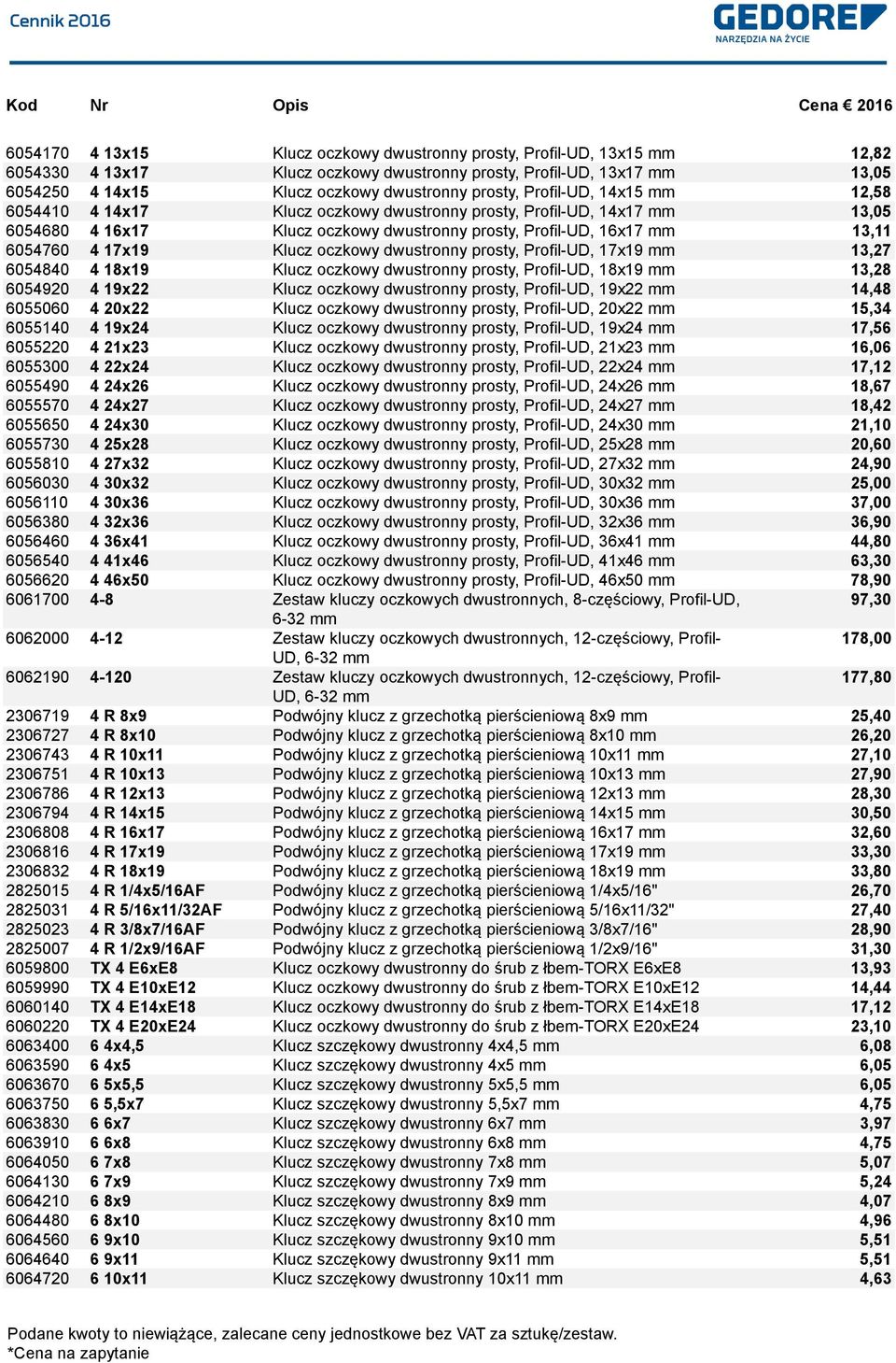 dwustronny prosty, Profil-UD, 17x19 13,27 6054840 4 18x19 Klucz oczkowy dwustronny prosty, Profil-UD, 18x19 13,28 6054920 4 19x22 Klucz oczkowy dwustronny prosty, Profil-UD, 19x22 14,48 6055060 4