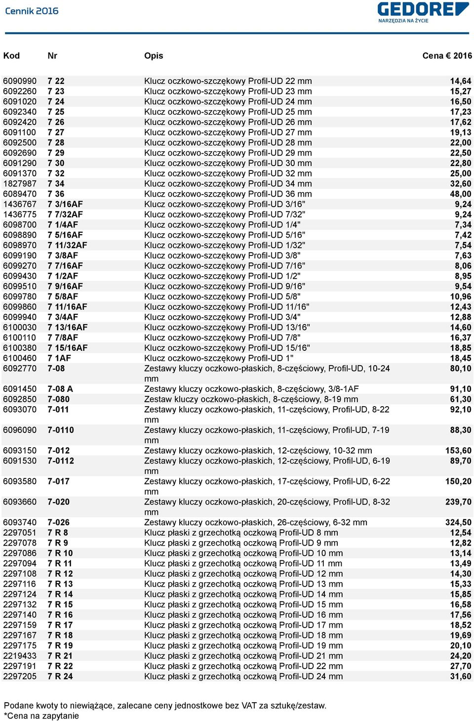 22,00 6092690 7 29 Klucz oczkowo-szczękowy Profil-UD 29 22,50 6091290 7 30 Klucz oczkowo-szczękowy Profil-UD 30 22,80 6091370 7 32 Klucz oczkowo-szczękowy Profil-UD 32 25,00 1827987 7 34 Klucz