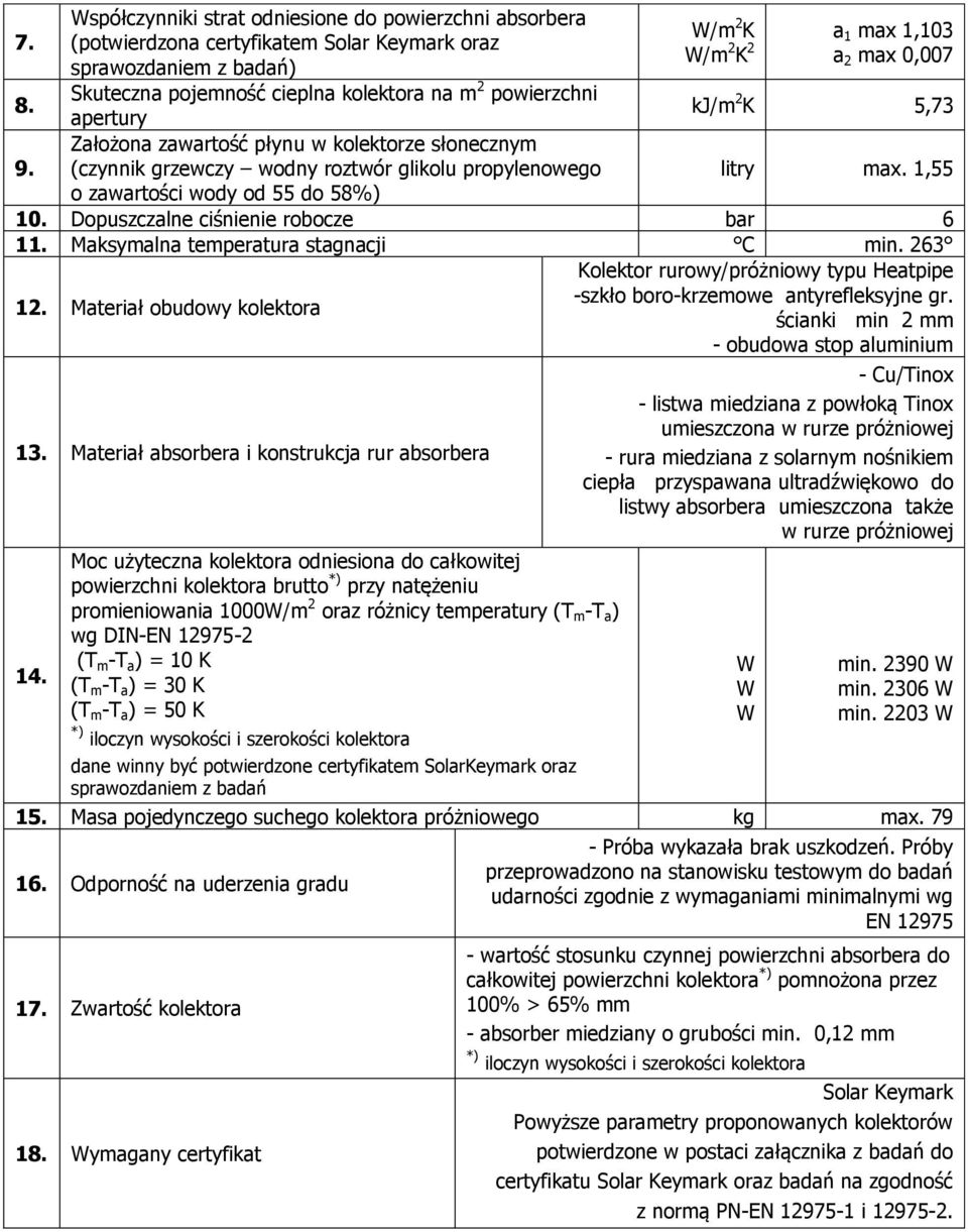 zawartość płynu w kolektorze słonecznym (czynnik grzewczy wodny roztwór glikolu propylenowego o zawartości wody od 55 do 58%) W/m 2 K a 1 max 1,103 W/m 2 K 2 a 2 max 0,007 kj/m 2 K 5,73 litry max.