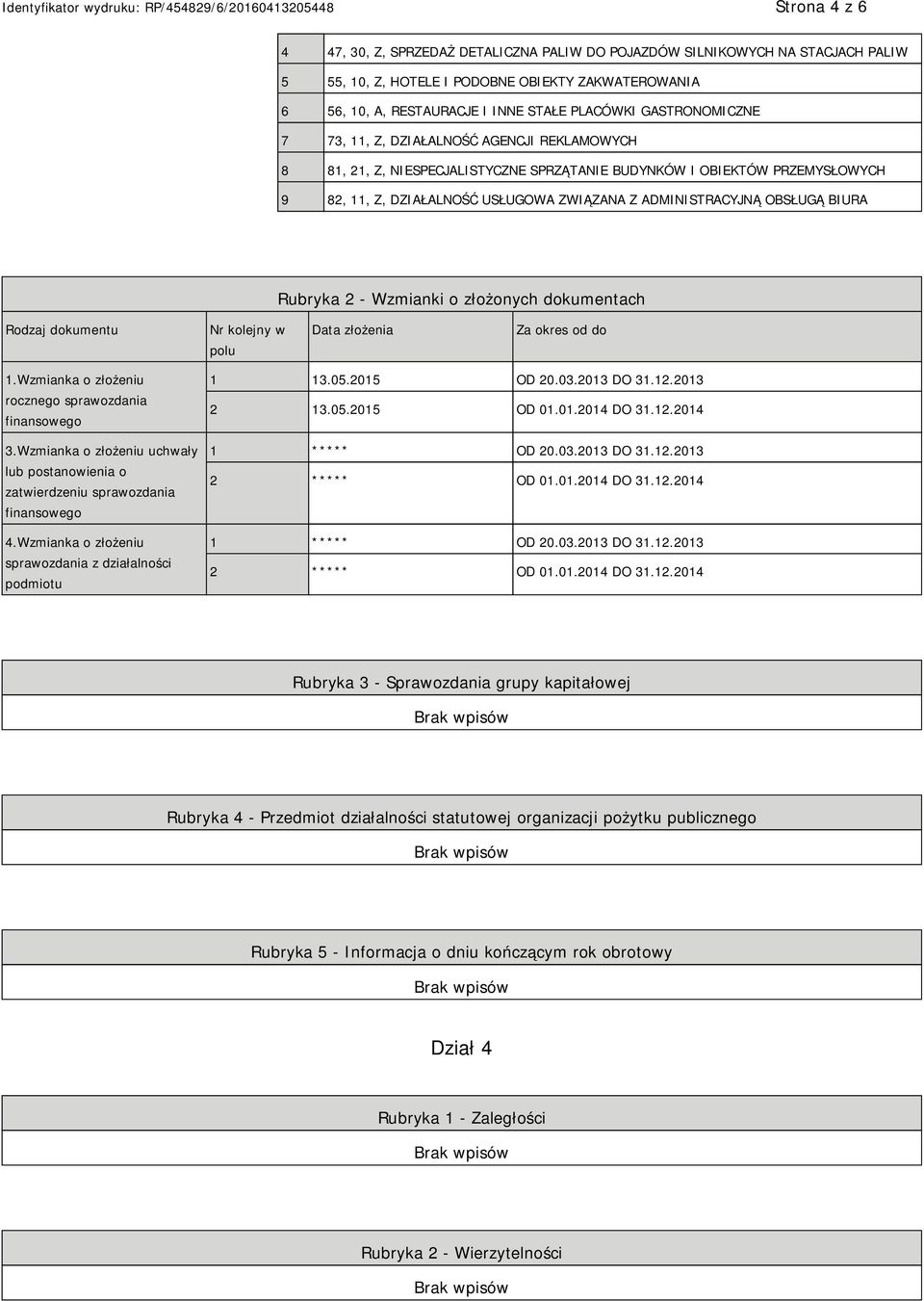 OBSŁUGĄ BIURA Rubryka 2 - Wzmianki o złożonych dokumentach Rodzaj dokumentu Nr kolejny w polu Data złożenia Za okres od do 1.Wzmianka o złożeniu rocznego sprawozdania finansowego 3.