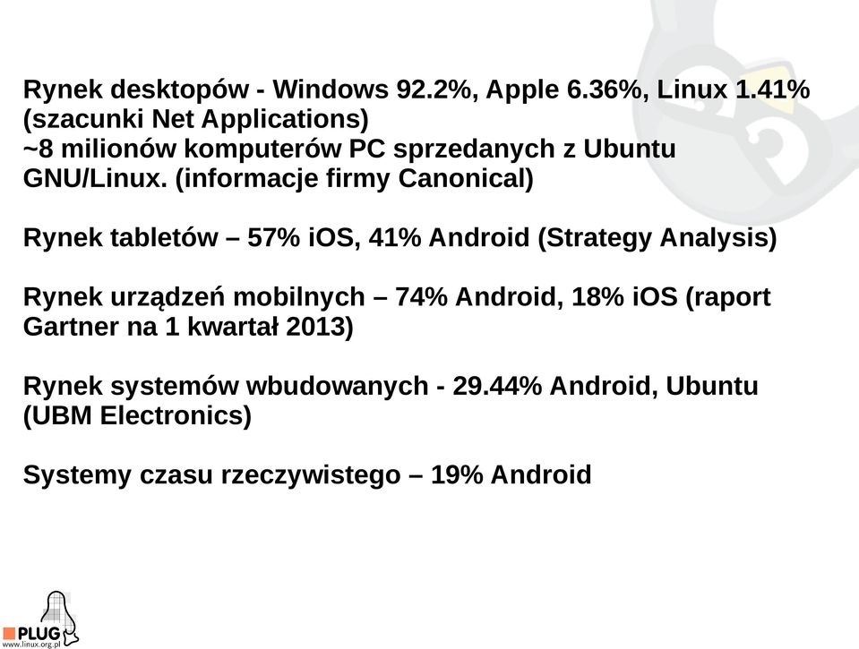 (informacje firmy Canonical) Rynek tabletów 57% ios, 41% Android (Strategy Analysis) Rynek urządzeń