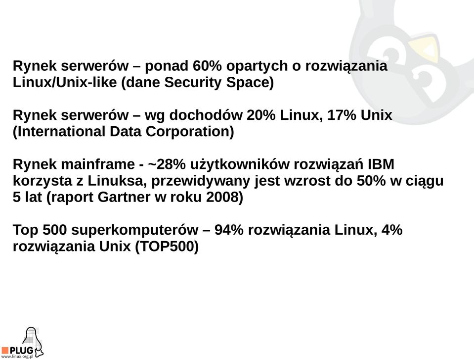 użytkowników rozwiązań IBM korzysta z Linuksa, przewidywany jest wzrost do 50% w ciągu 5 lat