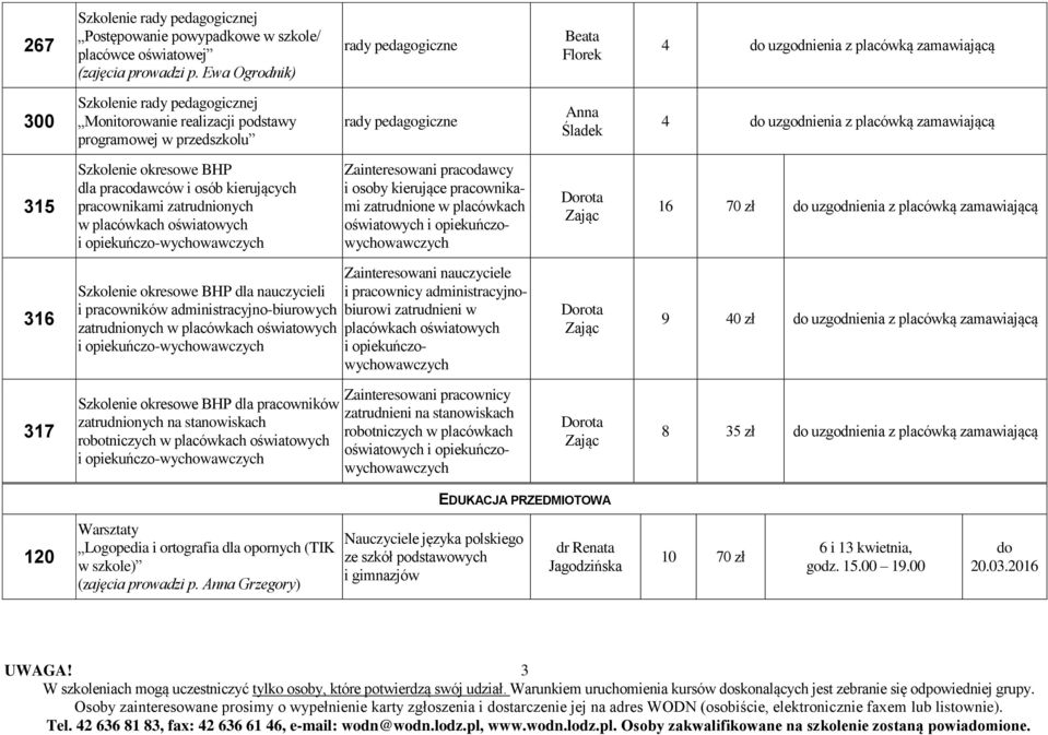 pracodawców i osób kierujących pracownikami zatrudnionych w placówkach oświatowych i opiekuńczo-wychowawczych Zainteresowani pracodawcy i osoby kierujące pracownikami zatrudnione w placówkach